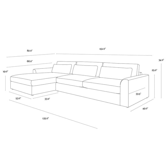 Renee Sectional